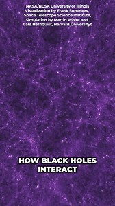 Quantum mechanics predicts everything is connected. | Cosmoknowledge