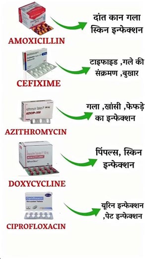 Top 5 Powerful Antibiotic Tablets for Common Infections | Must-Know 🏥 #shortsfeed #ytshorts #shorts
