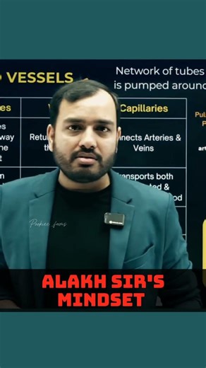 Master Ka Mindset 🔥💀 #pw #study #class #foundation