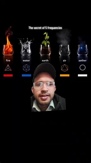 Balancing the Five Elements for Spiritual Harmony