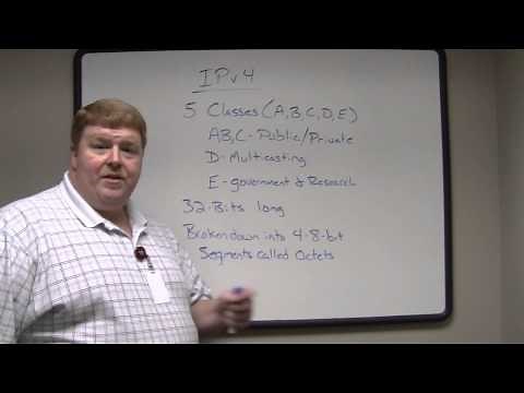 IPv4 basic overview (Part 1)