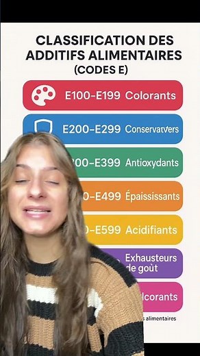 What does the “E” in front of food additives mean?