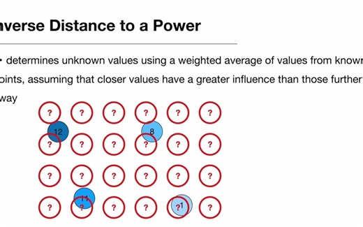 Spatial Interpolation with GDAL in Python #2_ IDW and Linear Interpolation
