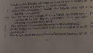 UV-Vis Spectroscopyi. Briefly explain how the calibration curv... | Filo