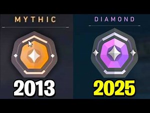 The ENTIRE Evolution of Valorant! - (2013 - 2025)