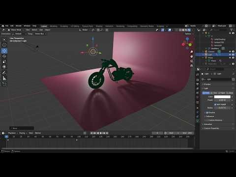 Backdrop in Blender - Easy 3D