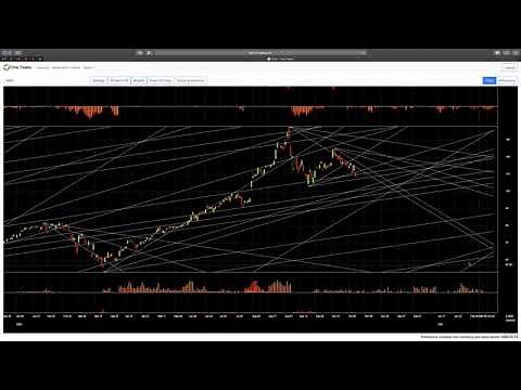 Time Trades Overview