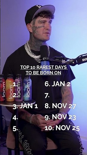 GUESS THE TOP 10 RAREST DAYS TO BE BORN ON