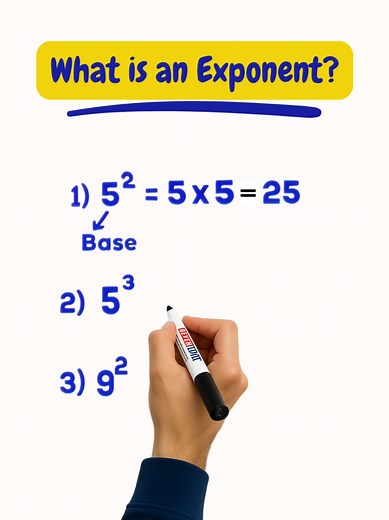 Understanding Exponents: A Simple Guide