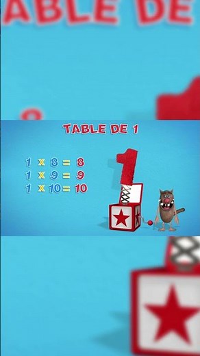 Foufou 🎵 1 Times Table in a Song | Learn Multiplication Easily #shorts