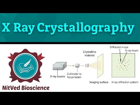 X-Ray Crystallography