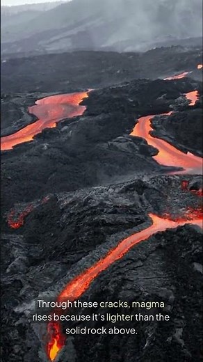 How Do Volcanoes Form?