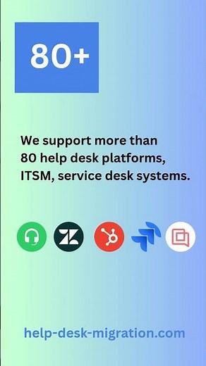 Introducing Help Desk Migration #helpdeskmigration #datamigration