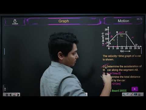 9. Dhaka Board 22 Motion | English Version | Chapter 2 | SSC Physics
