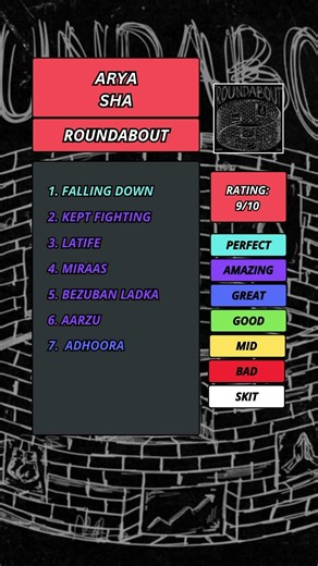 Arya - Roundabout Album Review #arya #sha #roundabout #albumreview #ihh #dhh #rap