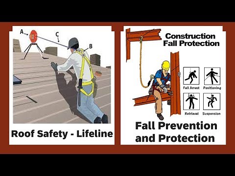 Roof Safety - Lifeline | Fall Prevention and Protection | Construction Worksite Safety