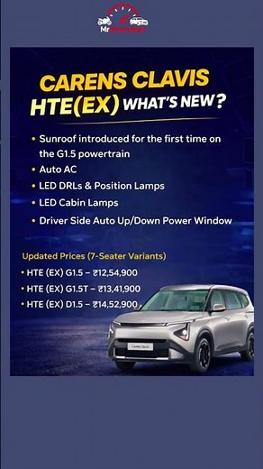 Kia Carens Clavis HTE (EX) 2025 – New Features, Price & Full Details | Best Family Car?