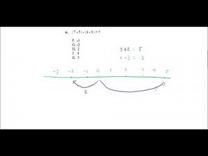 Free ACT Math Practice, Question 6: Absolute Value