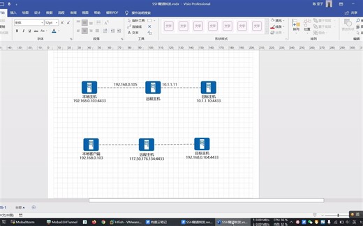 简单易用！！！MobaXterm图形化配置SSH本地与远程端口转发-微分碎蛋-科研学习-哔哩哔哩视频