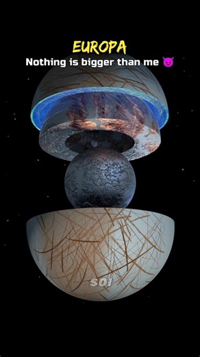 Europa vs Biggest Moon 💀⚔️ #Shorts #Space #Astronomy #Universe #Earth #Moon