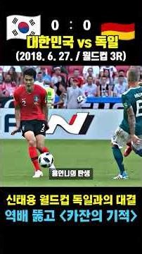 The "Trickster" Shin Tae-yong's legendary Miracle of Kazan when he took down Germany (South Korea...