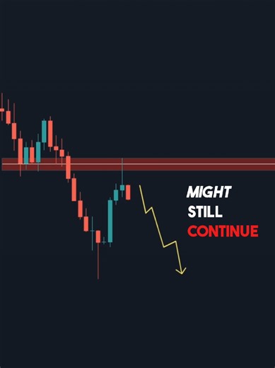 👀 Biggest structure mistake traders make: marking zones from current reactions. NZD/CAD 4H Price can react anywhere — that doesn’t make it a valid key level. ✅ Reactions are moments ✅ Structure is the reason In my strategy, the correct zone comes from the real swing low that created the move — not the random lower low price is touching right now. And if that real low gets violated, the rule is broken… even if price “reacts” somewhere else. Trade the reason — not the reaction. 🧠📉 If you want t