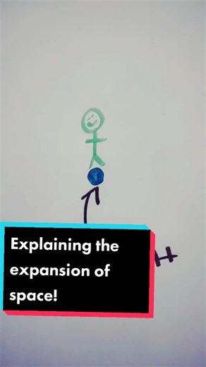 The Hubble constant explained!! #spacetiktok #learnontiktok #astronomy...