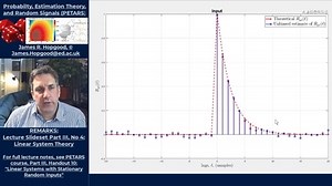 Topic 73: Application of Cross-Correlation to System Identification