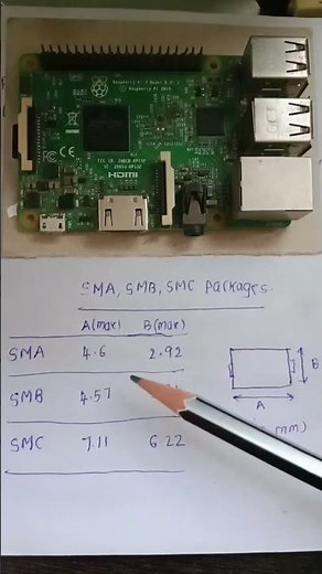 Package sizes - SMA, SMB, SMC #chips #components #electronics #diode #tvs #package #size #viral