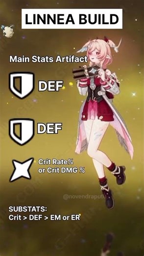 Linnea Build Guide