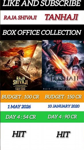 Raja Shivaji vs Tanhaji: The Unsung Warrior – Box Office Battle 💥
