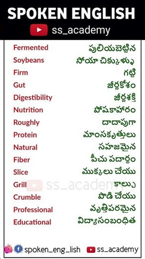 15 Important English Words with Telugu Meanings | English to Telugu Vocabulary Lesson #english