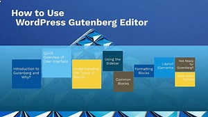 How to Use WordPress Gutenberg Editor | Free Video Course | #common blocks  | Part #5