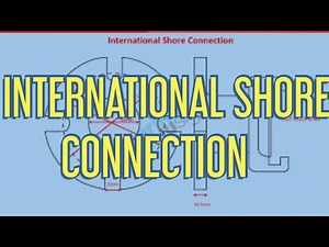 International Shore connection