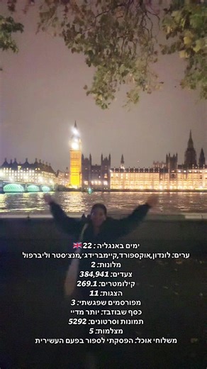 ביקורת הפרק האחרון של פוריו בלונדון