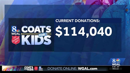 Coats for kids total as of 4 p.m.