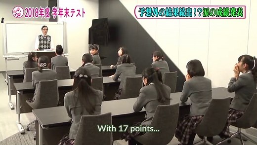 Sakura Gakuin 2018 Nendo Test ENG SUB