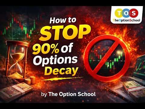 Bear Put Spread Strategy | Options Trading with Adjustments | Safe Option Buying and Selling |
