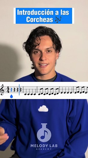 Introducción a las corcheas – Reto para músicos #7