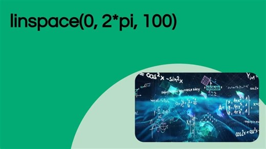 MATLAB Lesson 7: Vectors Linspace - Creating Arrays in MATLAB | Ryan Jowitt