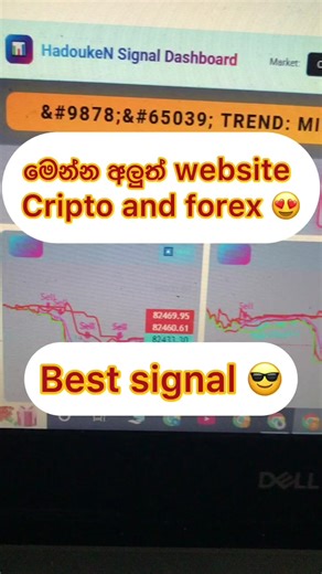 Best AI Tools for Trading Indicators