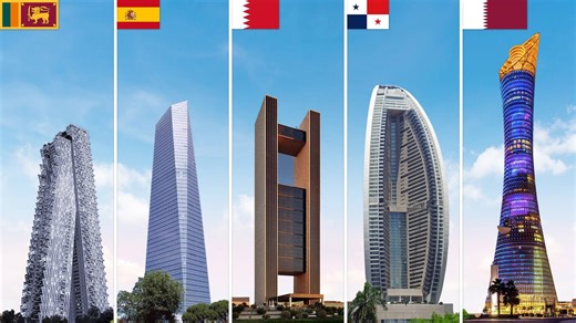 Tallest skyscrapers by country - Part 1