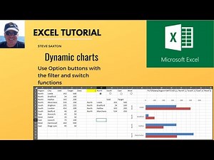 Advanced charts in Microsoft Excel. Charts and Graphs