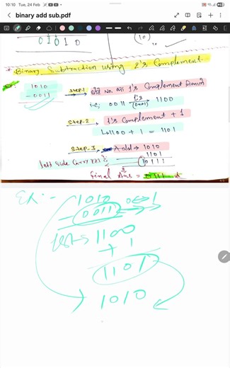 Binary subtraction| 2’s Complement Trick