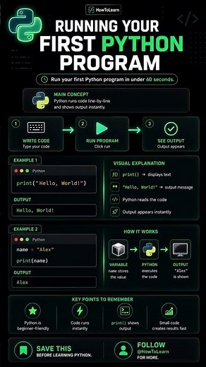 HOW TO RUN FIRST PYTHON PROGRAM | STUDENTS
