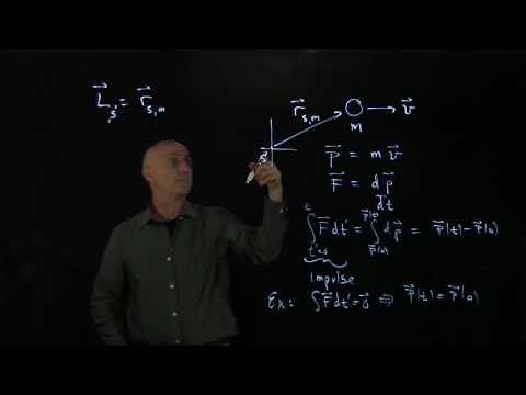 34.3 Angular Impulse