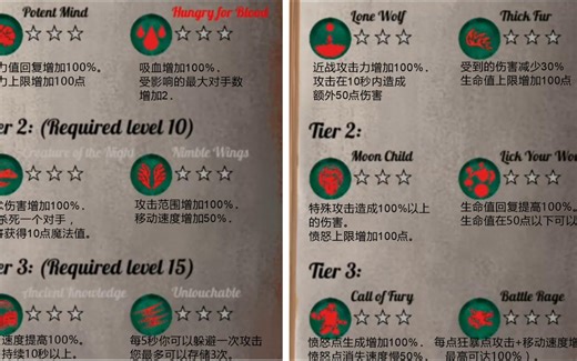 独家！首发！《来自阴影 重置版》 最终BOSS通关和第19关，From Shadows Redux 一款官方默认开启作弊器的游戏 原创技能翻译