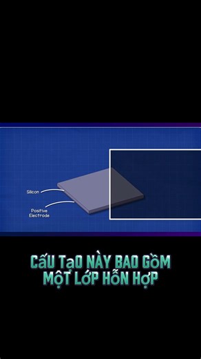 Bên Trong Tấm Pin Solar Có Một “Mối Nối Bí Mật”