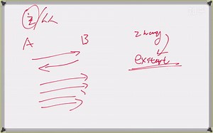 10.OSPF-exstart→exchange→loading→full