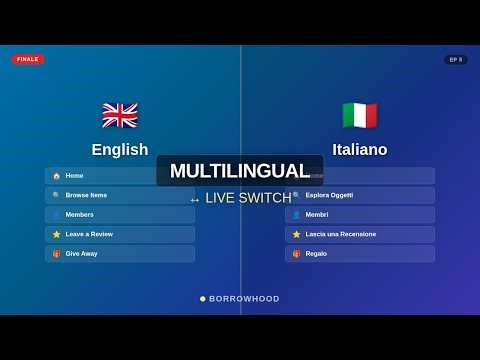 💦️ HelixNet - BorrowHood Multilingual -- One Click, Every Label, Instant Language Switch